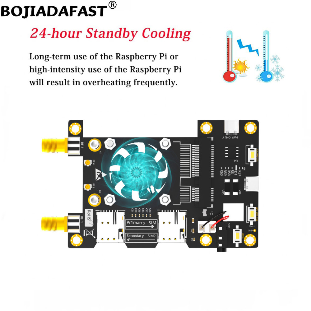 Module Modem GSM 4G 3G LTE WWA - Turing Pi 2 avis et prix
